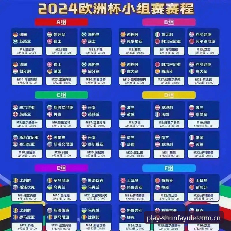 欧联杯观赛体验指南：从维拉捧杯看顺发体育平台的赛事解读