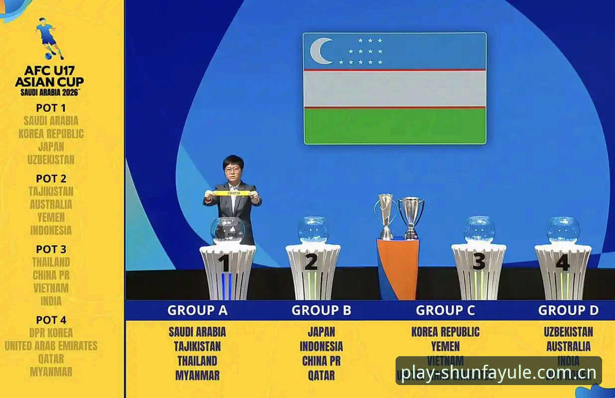 U17世界杯分组深度评测：中国足球新生代机遇与挑战并存